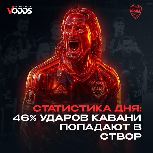 Покер-руми Як оцінити рівень поля для успіху в грі